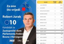 ROBERT JURAK ZAHVALIO BIRAČIMA: Podrška Fojničana snažan je poticaj za nastavak političkog puta
