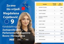 OGROMAN BROJ GLASOVA ZA FOJNIČANKU: Magdalena Cvjetković treća po ukupnom broju glasova u svojoj izbornoj jedinici